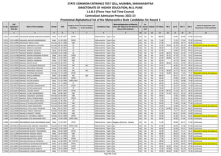 Alphabetic Merit List - LLB3 R2 MS.pdf