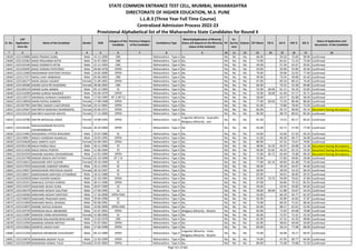 Alphabetic Merit List - LLB3 R2 MS.pdf