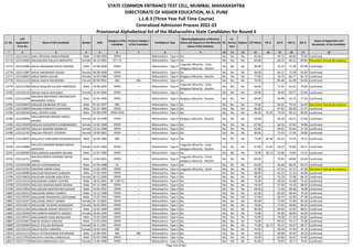 Alphabetic Merit List - LLB3 R2 MS.pdf