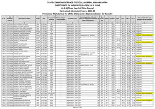 Alphabetic Merit List - LLB3 R2 MS.pdf