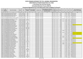 Alphabetic Merit List - LLB3 R2 MS.pdf