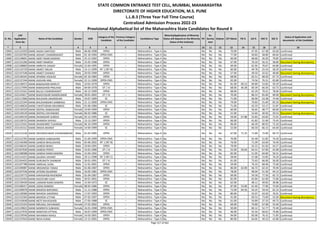 Alphabetic Merit List - LLB3 R2 MS.pdf
