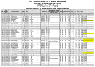 Alphabetic Merit List - LLB3 R2 MS.pdf