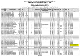Alphabetic Merit List - LLB3 R2 MS.pdf