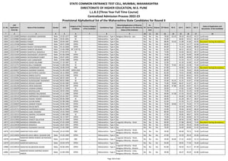 Alphabetic Merit List - LLB3 R2 MS.pdf