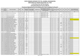 Alphabetic Merit List - LLB3 R2 MS.pdf