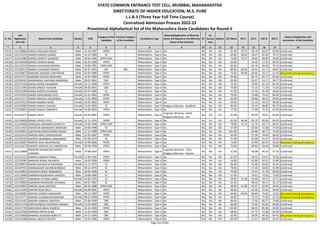 Alphabetic Merit List - LLB3 R2 MS.pdf