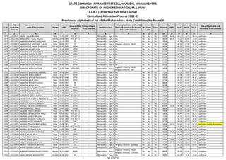 Alphabetic Merit List - LLB3 R2 MS.pdf