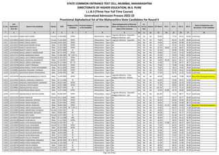 Alphabetic Merit List - LLB3 R2 MS.pdf