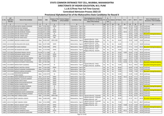 Alphabetic Merit List - LLB3 R2 MS.pdf