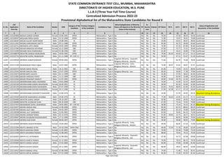 Alphabetic Merit List - LLB3 R2 MS.pdf