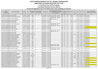 Alphabetic Merit List - LLB3 R2 MS.pdf