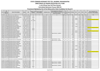 Alphabetic Merit List - LLB3 R2 MS.pdf