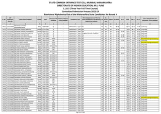 Alphabetic Merit List - LLB3 R2 MS.pdf