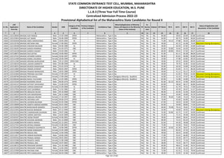 Alphabetic Merit List - LLB3 R2 MS.pdf