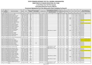 Alphabetic Merit List - LLB3 R2 MS.pdf