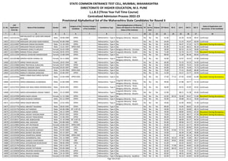 Alphabetic Merit List - LLB3 R2 MS.pdf