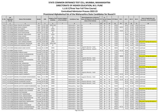 Alphabetic Merit List - LLB3 R2 MS.pdf