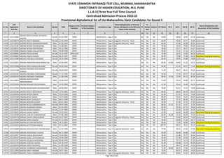 Alphabetic Merit List - LLB3 R2 MS.pdf