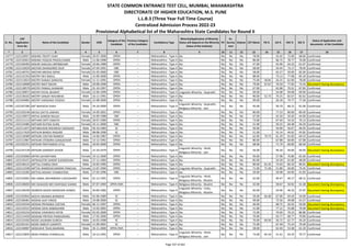 Alphabetic Merit List - LLB3 R2 MS.pdf