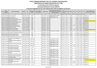 Alphabetic Merit List - LLB3 R2 MS.pdf
