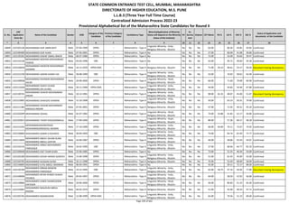 Alphabetic Merit List - LLB3 R2 MS.pdf