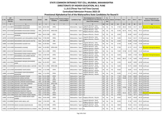 Alphabetic Merit List - LLB3 R2 MS.pdf