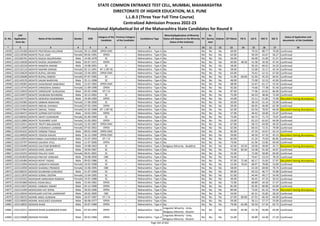 Alphabetic Merit List - LLB3 R2 MS.pdf