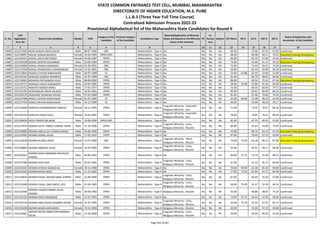 Alphabetic Merit List - LLB3 R2 MS.pdf