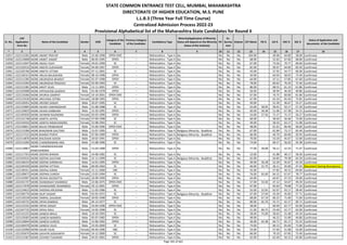 Alphabetic Merit List - LLB3 R2 MS.pdf