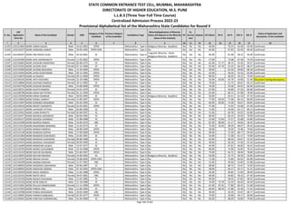 Alphabetic Merit List - LLB3 R2 MS.pdf