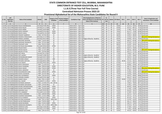 Alphabetic Merit List - LLB3 R2 MS.pdf