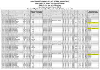 Alphabetic Merit List - LLB3 R2 MS.pdf
