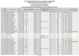 Alphabetic Merit List - LLB3 R2 MS.pdf