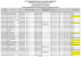 Alphabetic Merit List - LLB3 R2 MS.pdf