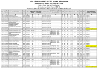 Alphabetic Merit List - LLB3 R2 MS.pdf