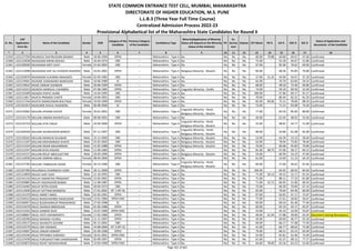 Alphabetic Merit List - LLB3 R2 MS.pdf