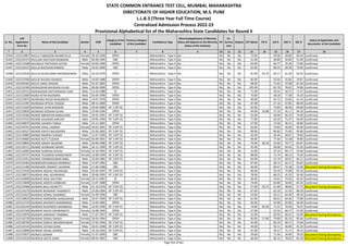 Alphabetic Merit List - LLB3 R2 MS.pdf