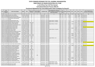 Alphabetic Merit List - LLB3 R2 MS.pdf