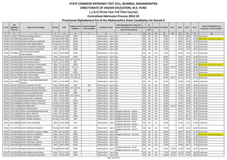 Alphabetic Merit List - LLB3 R2 MS.pdf