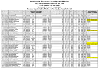 Alphabetic Merit List - LLB3 R2 MS.pdf