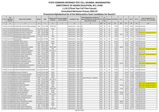 Alphabetic Merit List - LLB3 R2 MS.pdf
