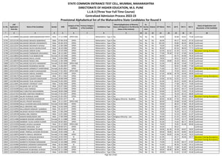 Alphabetic Merit List - LLB3 R2 MS.pdf
