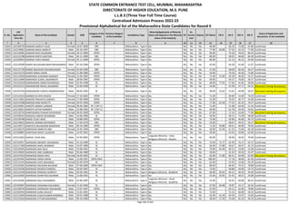 Alphabetic Merit List - LLB3 R2 MS.pdf