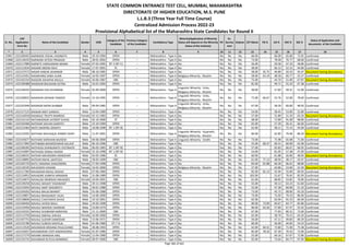 Alphabetic Merit List - LLB3 R2 MS.pdf