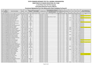 Alphabetic Merit List - LLB3 R2 MS.pdf