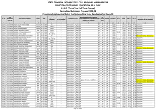 Alphabetic Merit List - LLB3 R2 MS.pdf