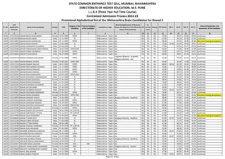 Alphabetic Merit List - LLB3 R2 MS.pdf