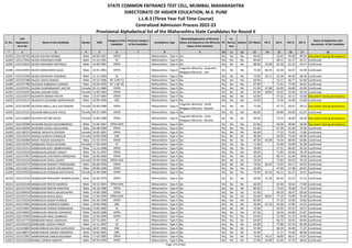 Alphabetic Merit List - LLB3 R2 MS.pdf
