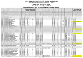 Alphabetic Merit List - LLB3 R2 MS.pdf